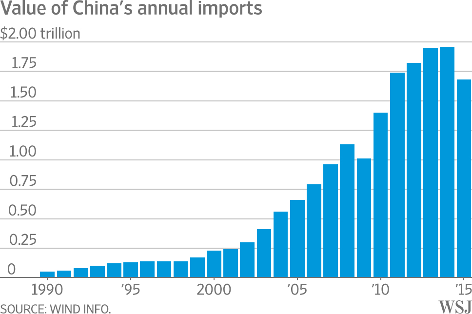 china-fac1